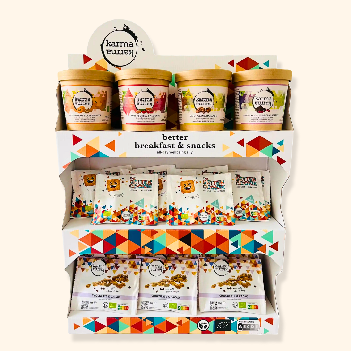 Multi-Produkt-Toogle-Display | kostenlos